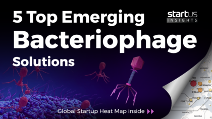 5 Top Bacteriophage Solutions Impacting The BioTech Sector