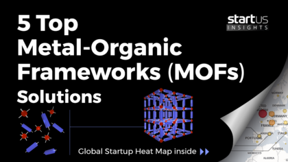 5 Top Materials Startups Utilizing Metal-Organic Frameworks (MOFs)