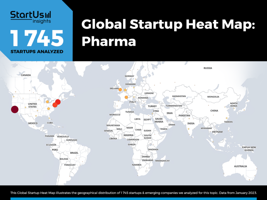 Top 10 Pharma Industry Trends In 2023 | StartUs Insights