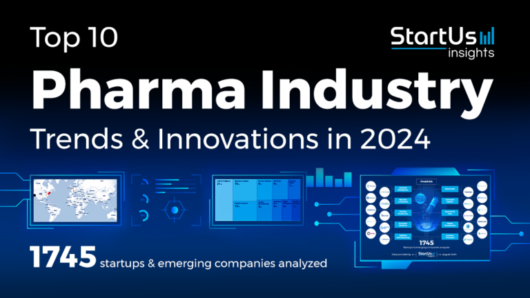 Top 10 Pharmaceutical Industry Trends In 2024 | StartUs Insights