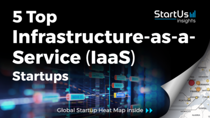 Discover 5 Top Infrastructure-as-a-Service (IaaS) Startups