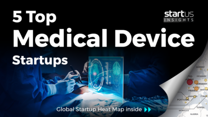 5 Top Medical Device Startups Impacting the Healthcare Sector