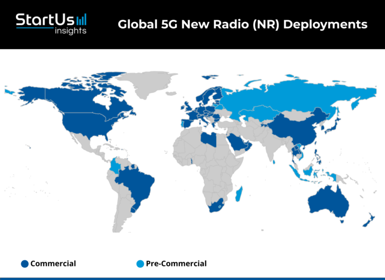 5G Technology: The Current State & Development