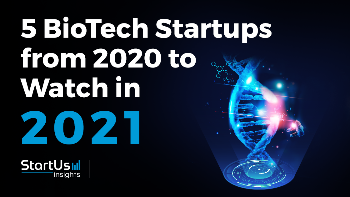 Discover 5 BioTech Startups You Should Watch In 2021