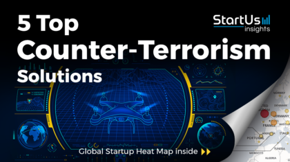 Discover 5 Top Counter-Terrorism Solutions