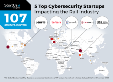 5 Top Cybersecurity Startups Impacting The Rail Industry