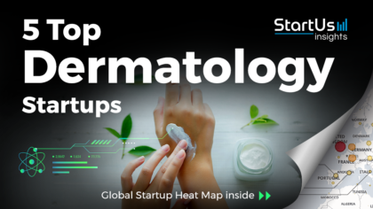 Discover 5 Top Dermatology Startups & Scaleups