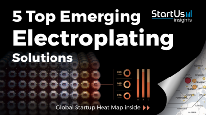 5 Top Electroplating Solutions Impacting the Materials Sector