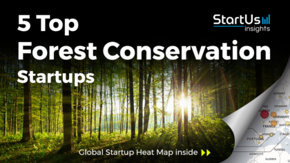 Discover 5 Top Forest Conservation Startups & Scaleups