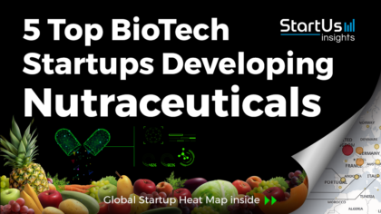 5 Top BioTech Startups Developing Nutraceuticals