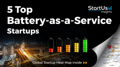 Discover 5 Top Battery-as-a-Service Startups