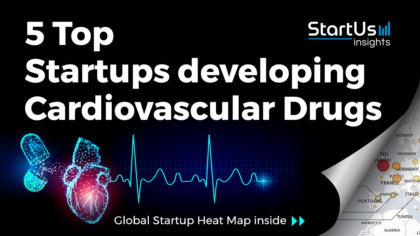 5 Top Startups developing Cardiovascular Drugs