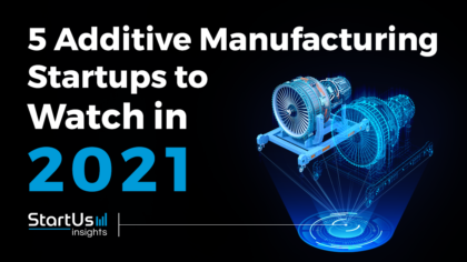 Discover 5 Additive Manufacturing Startups to Watch in 2021