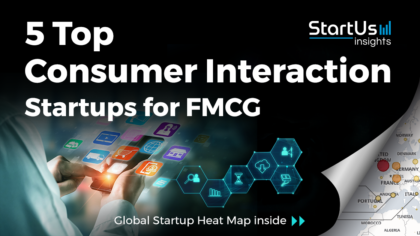 Discover 5 Top Consumer Interaction Solutions impacting the FMCG Sector