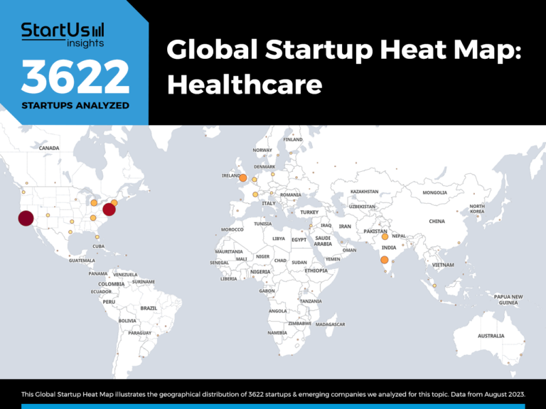 Explore The Top 10 Healthcare Trends In 2024 | StartUs Insights