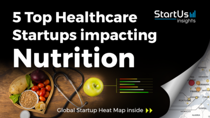 Discover 5 Top Healthcare Startups impacting Nutrition