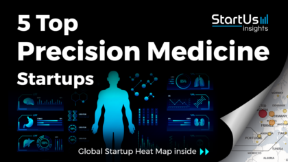 Discover 5 Top Precision Medicine Startups