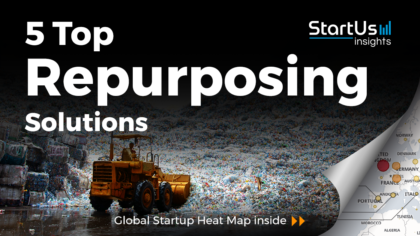 Discover 5 Top Repurposing Solutions developed by Global Startups