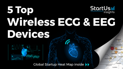 Discover 5 Top Wireless ECG & EEG Solutions impacting Healthcare