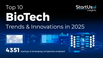 BioTech-Trends-SharedImg-StartUs-Insights-noresize