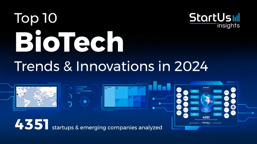 BioTech Trends SharedImg StartUs Insights Noresize 900x506.webp