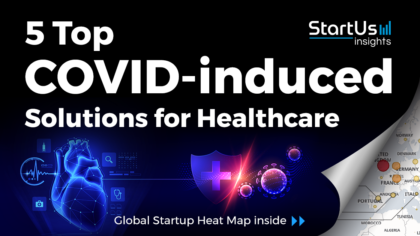 5 Top COVID-induced Solutions impacting the Healthcare Industry