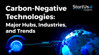 Carbon-Negative Technologies: Discover Major Hubs, Industries, and Trends