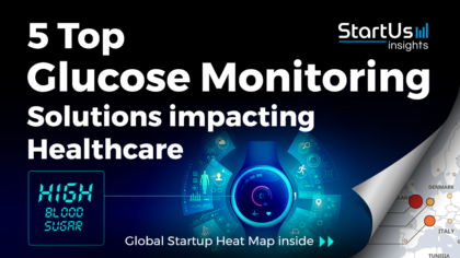 Discover 5 Top Glucose Monitoring Solutions impacting Healthcare