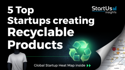 Discover 5 Top Startups creating Recyclable Products