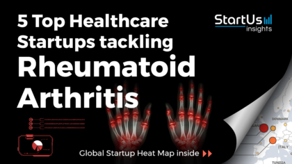 Discover 5 Top Healthcare Startups tackling Rheumatoid Arthritis