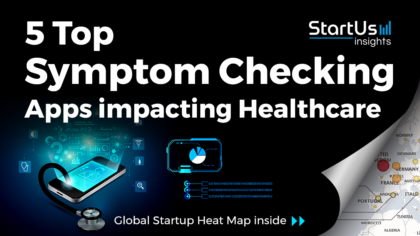 5 Top Symptom Checking Apps impacting the Healthcare Industry