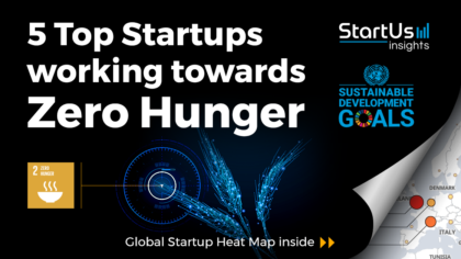 Discover 5 Top Startups working towards Zero Hunger