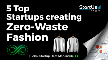 Discover 5 Top Startups creating Zero Waste Fashion