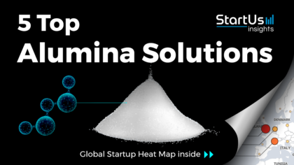 Discover 5 Top Alumina Solutions developed by Startups