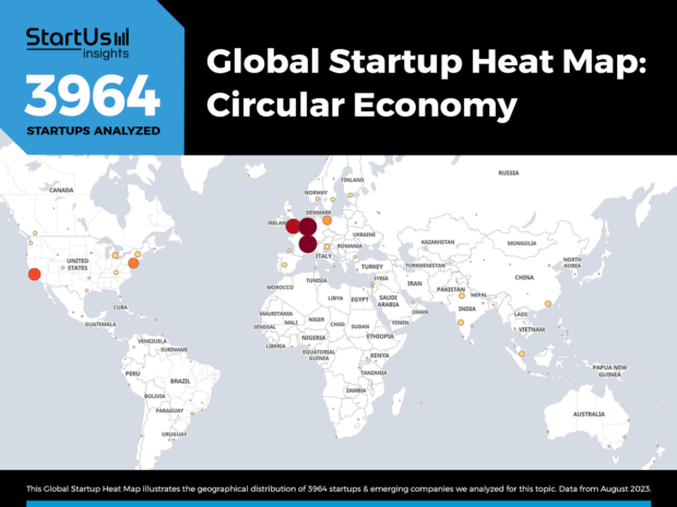 Circular Economy Trends Research Startups Heat Map   StartUs Insights Noresize 2 620x465 