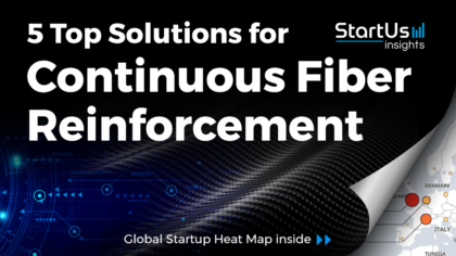 Discover 5 Top Solutions for Continuous Fiber Reinforcement