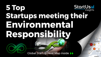 5 Top Startups meeting their Environmental Responsibility