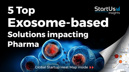 5 Top Exosome-based Solutions impacting Pharma