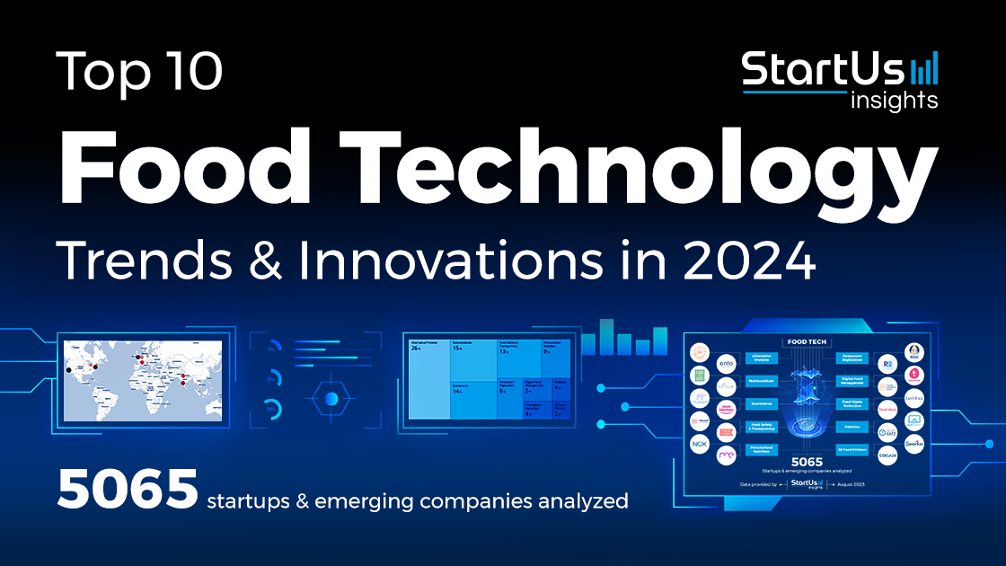 10 Emerging Food Industry Trends in 2024 StartUs Insights