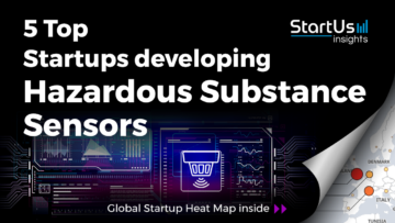 Discover 5 Top Startups developing Hazardous Substance Sensors