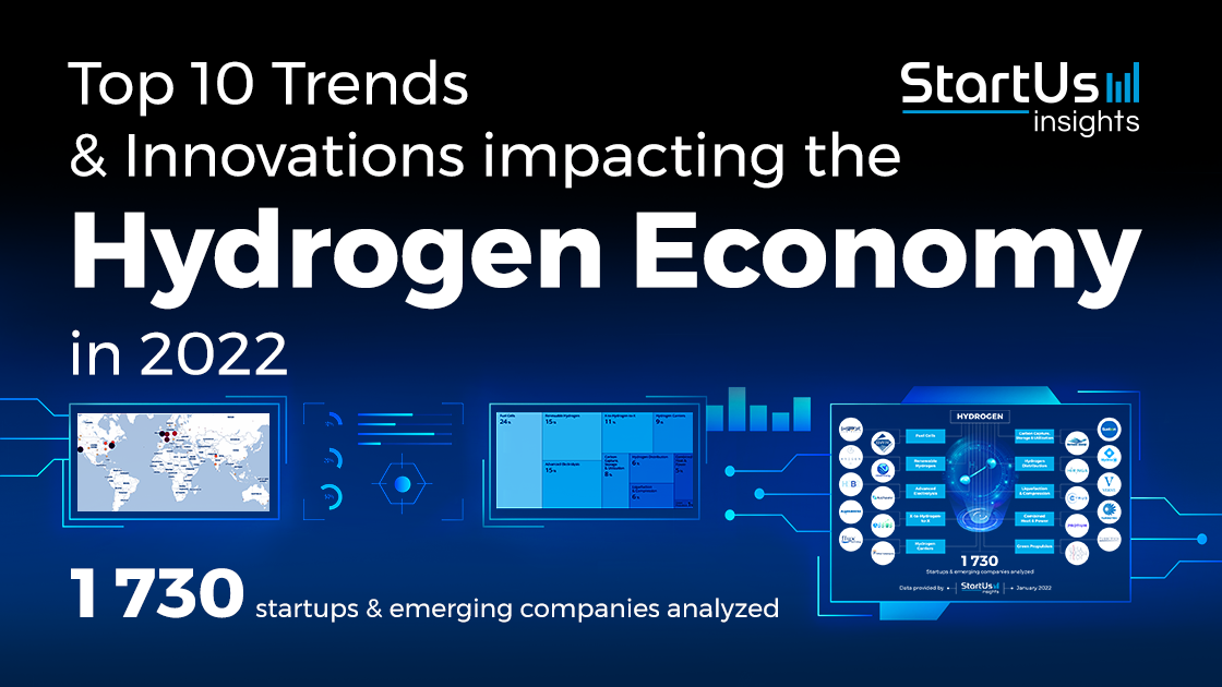 hydrogen fuel cell technology companies