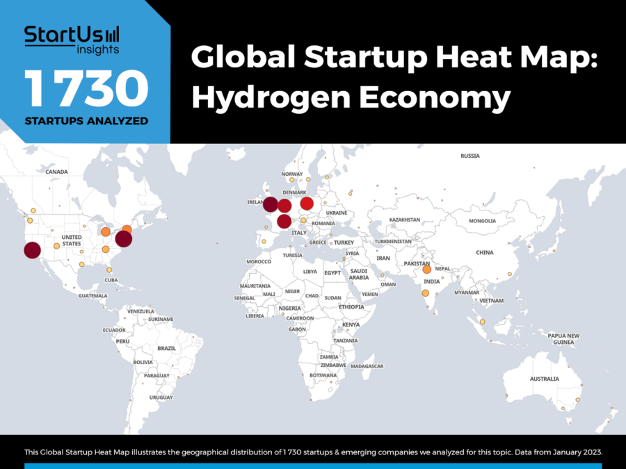 Top 10 Hydrogen Economy Trends In 2023 | StartUs Insights