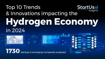 Top 10 Hydrogen Trends In 2024 | StartUs Insights