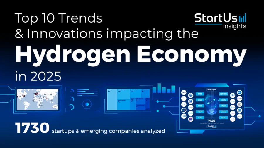 Top 10 Hydrogen Trends in 2025 | StartUs Insights