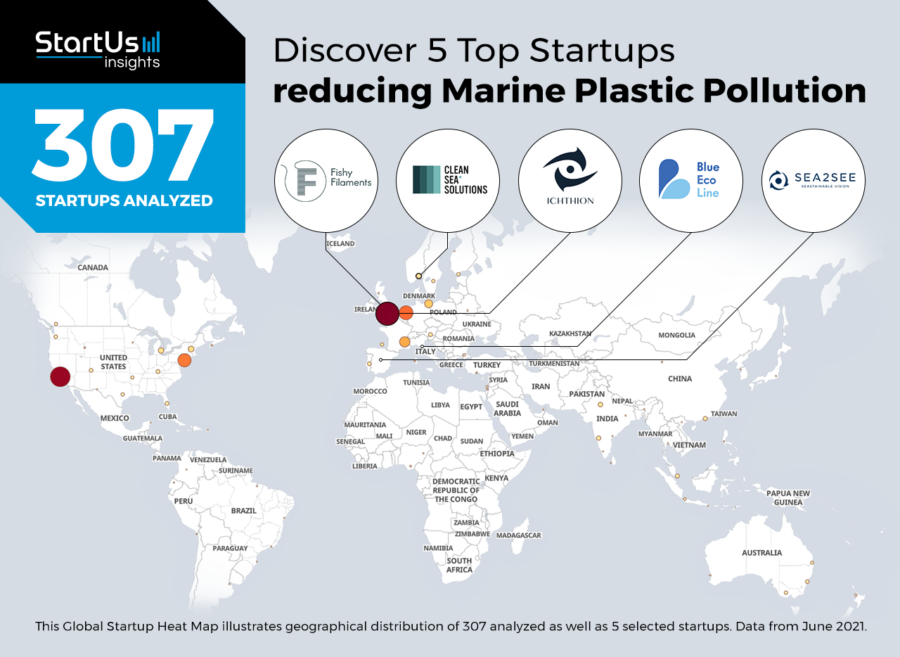 Discover 5 Top Startups Reducing Marine Plastic Pollution