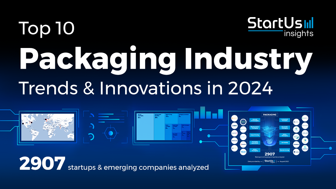 Top 10 Packaging Industry Trends in 2024 StartUs Insights