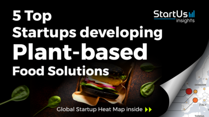 Discover 5 Top Startups developing Plant-based Food Solutions