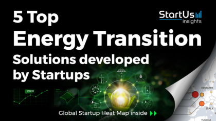 Discover 5 Top Energy Transition Solutions developed by Startups