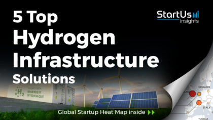 Discover 5 Top Hydrogen Infrastructure Solutions