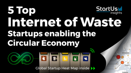 5 Top Internet of Waste Startups enabling the Circular Economy